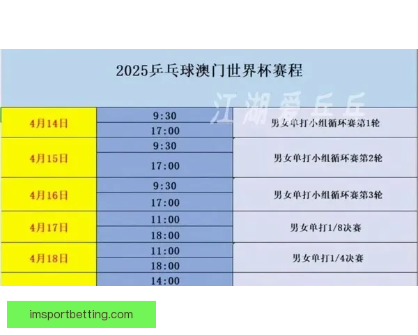 世界杯竞猜胜负规则详解及策略分析助你轻松赢得竞猜大奖