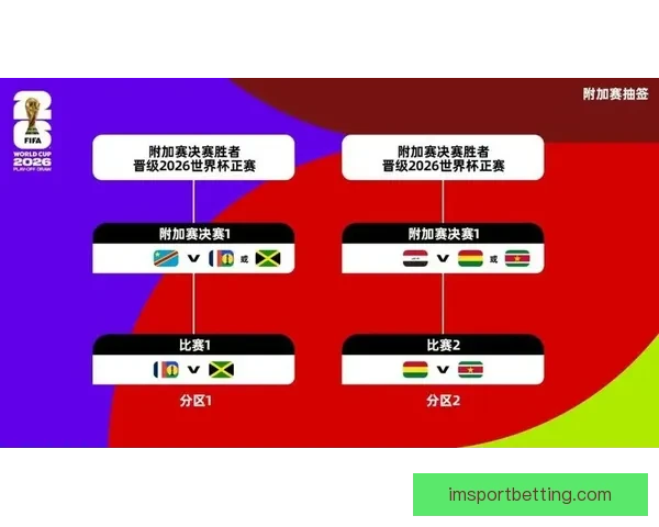 美加墨世界杯举办城市聚焦全球体育盛会精彩看点 美加墨世界杯举办城市聚焦全球体育盛会精彩看点