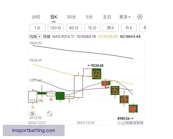 世界杯体育竞猜全方位策略解析与实战技巧及稳健盈利思路提升指南