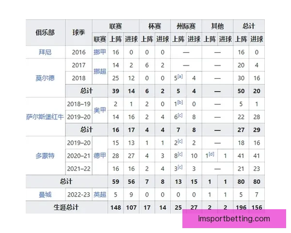 最新世界杯竞猜平台官方下载指南教你轻松下注赚钱技巧