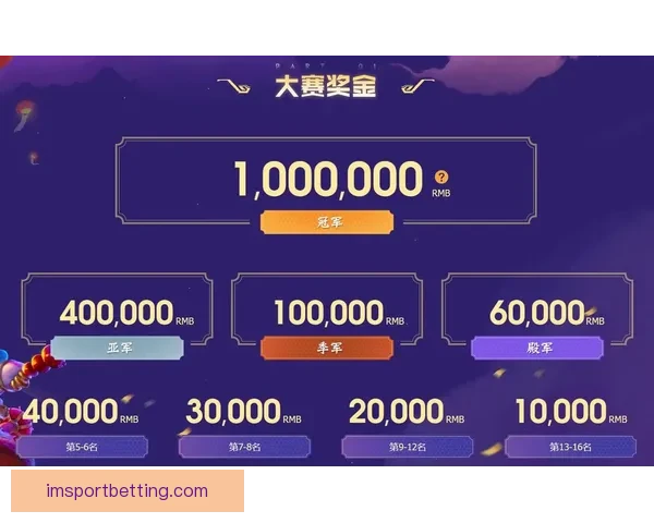 世界杯竞猜游戏平台注册，畅享全球赛事预测，赢取丰厚奖励与独家福利