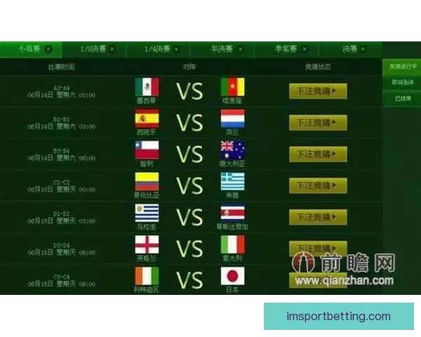 世界杯精彩对决在线竞猜全攻略精准预测技巧分享