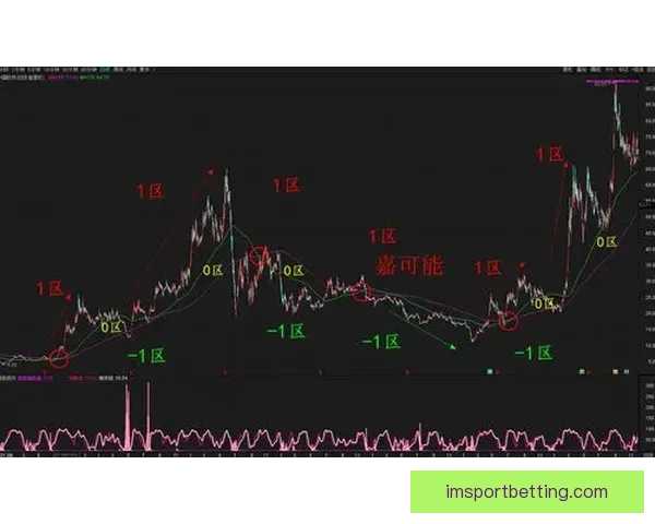 世界杯体育竞猜全方位策略解析与实战技巧及稳健盈利思路提升指南 世界杯体育竞猜全方位策略解析与实战技巧及稳健盈利思路提升指南