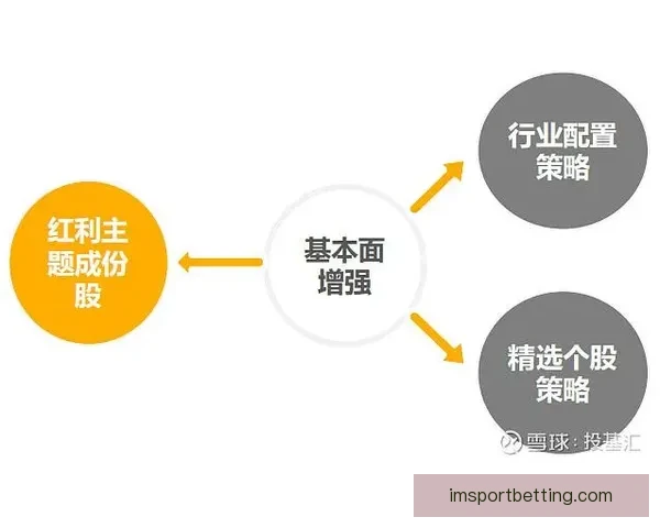 世界杯体育竞猜全方位策略解析与实战技巧及稳健盈利思路提升指南