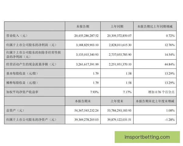 世界杯体育竞猜全方位策略解析与实战技巧及稳健盈利思路提升指南