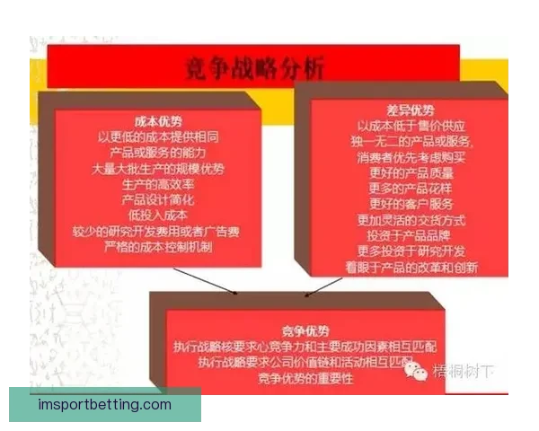 世界杯体育竞猜全方位策略解析与实战技巧及稳健盈利思路提升指南