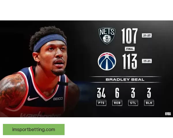 凯肖恩乔治左肘韧带二级撕裂奇才官方声明一周后复查