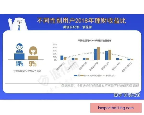 世界杯体育竞猜全方位策略解析与实战技巧及稳健盈利思路提升指南