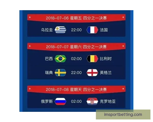 世界杯精彩竞猜APP下载安装攻略让你轻松赢取丰厚奖品