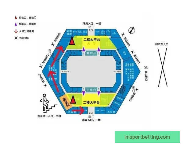 2026美国世界杯球场全景布局城市分布与观赛体验深度解析指南
