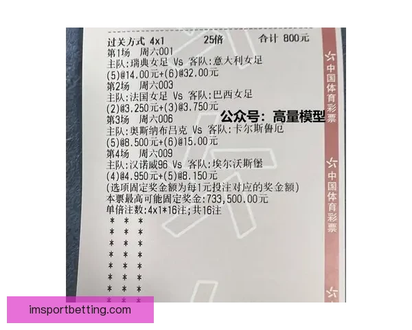 世界杯竞猜赔率深度解析与球队表现走势预测分析