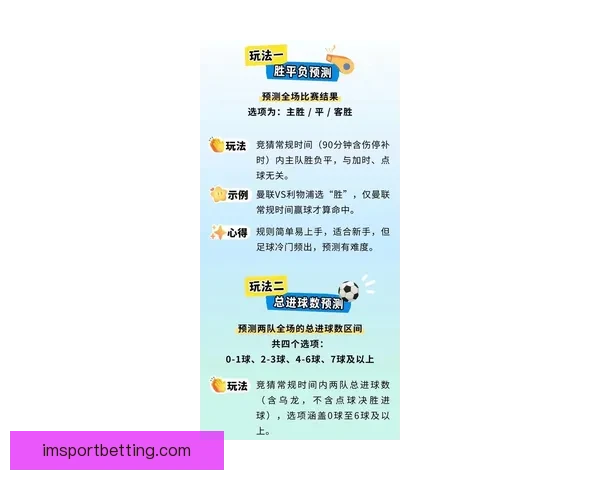 掌握最新足球竞猜技巧赢取丰厚奖金的全面指南