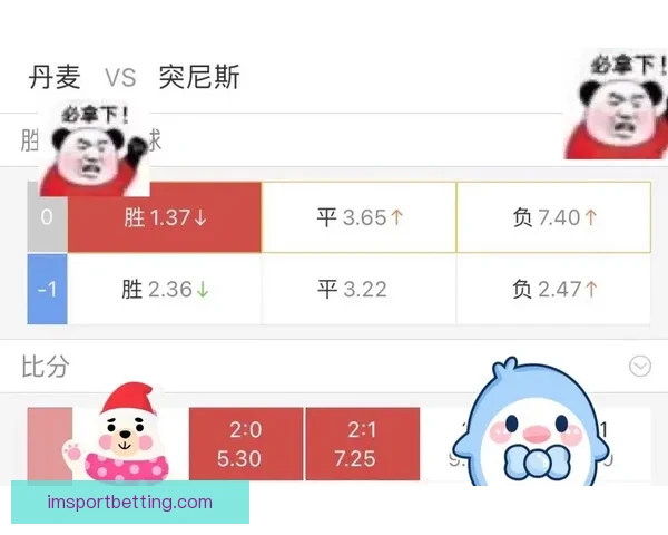 世界杯竞猜赔率深度解析与胜负趋势预测全指南