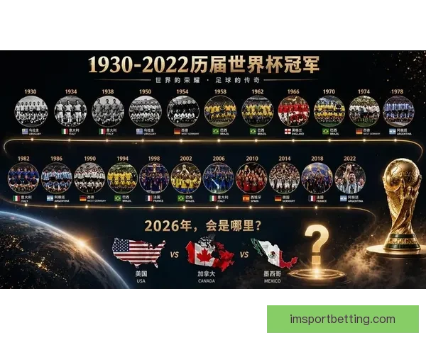 2026年足球世界杯全球盛况即将开启 各国球队齐聚争夺最高荣誉