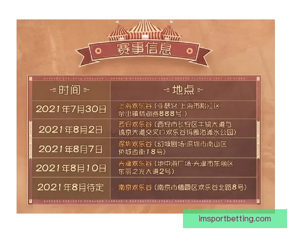 世界杯竞猜福利平台全面上线 让你享受极速预测与丰厚奖励 世界杯竞猜福利平台全面上线 让你享受极速预测与丰厚奖励